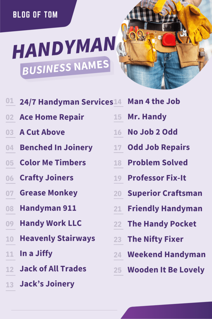 201+ Handyman Business Names (BEST Ideas For 2025)