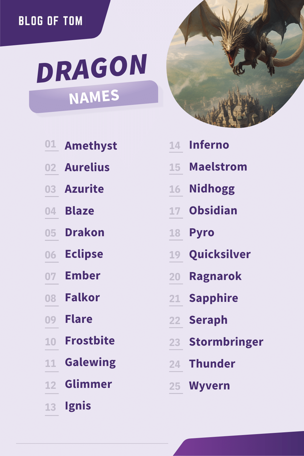 30-mythical-and-fire-dragon-names-with-meaning-2022