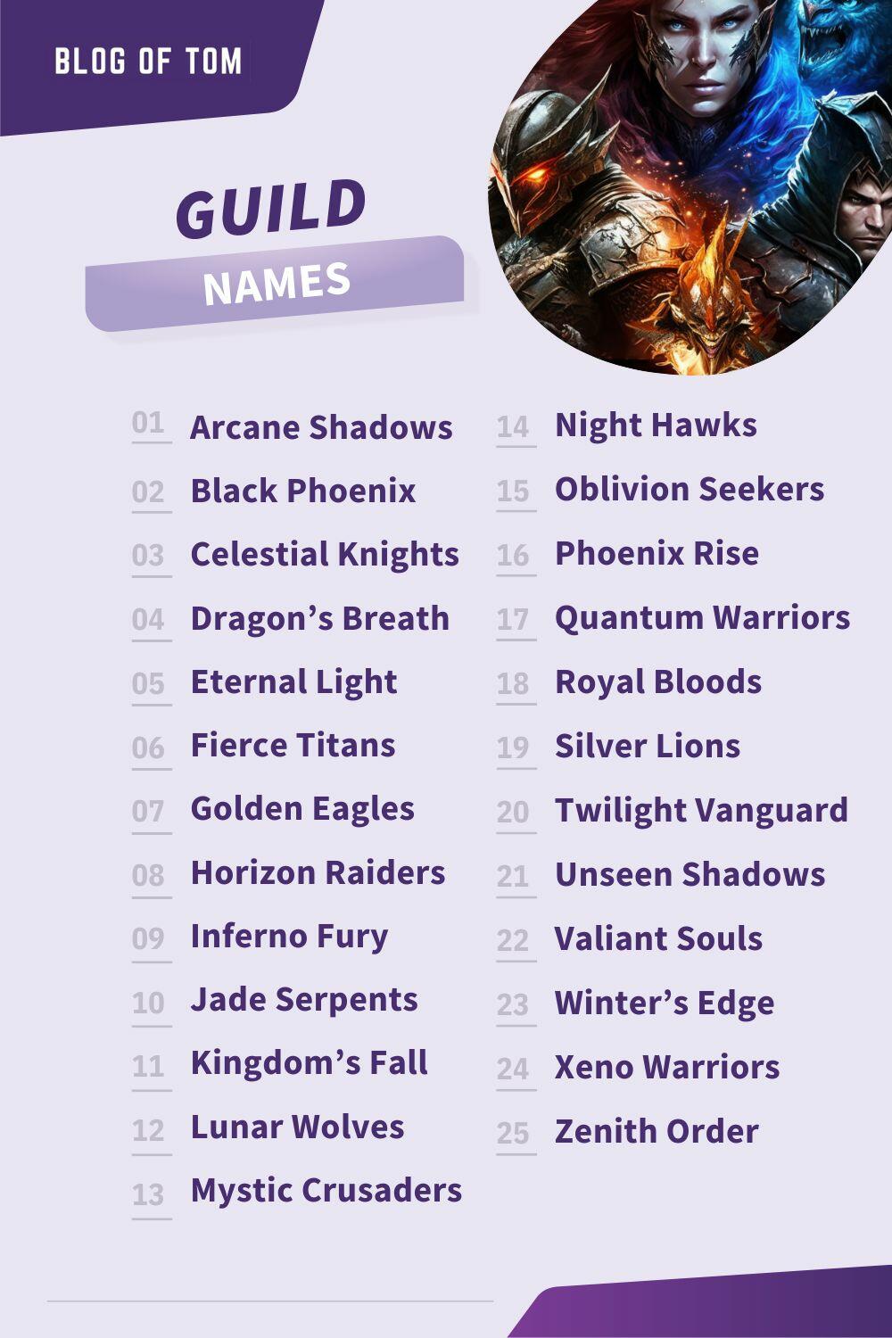 447-guild-names-best-name-ideas-for-your-game